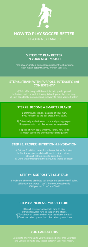 how to play soccer better (pinterest)