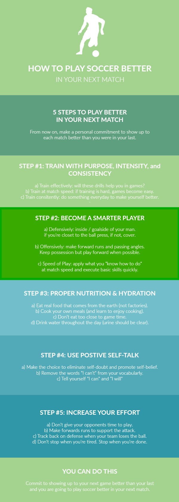 How to play soccer better (PIN)