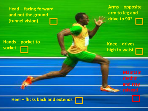 How to Sprint Faster