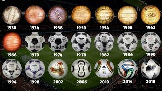 The Origin, History, and Invention of Soccer