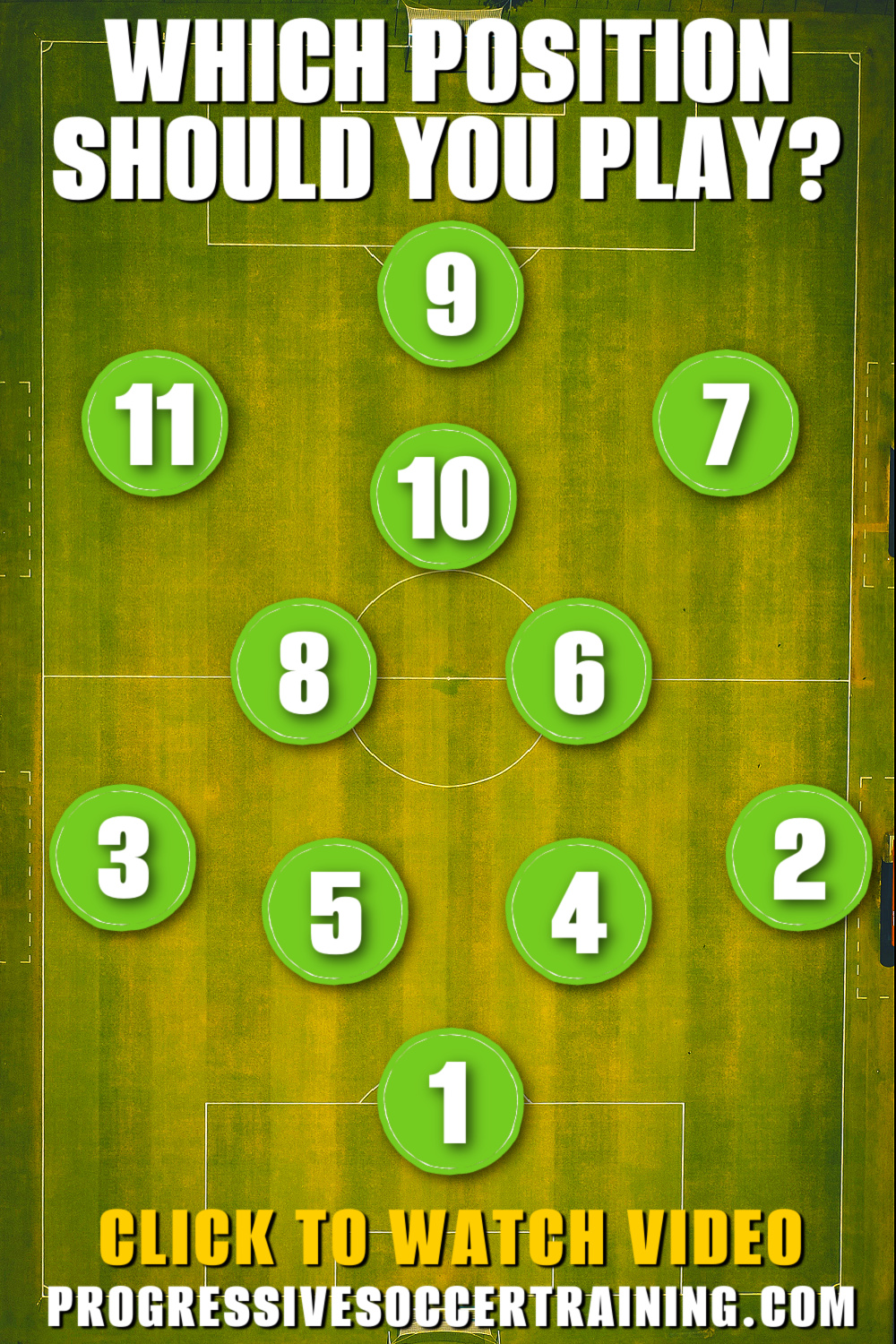 which-soccer-position-should-i-play