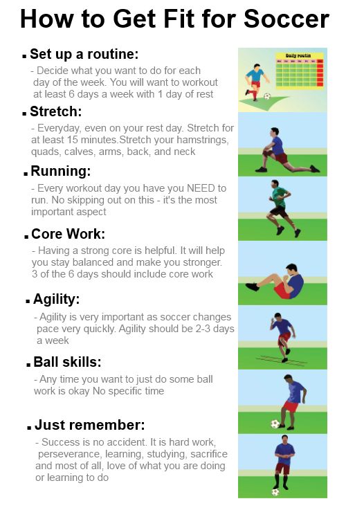 soccer training session plan example