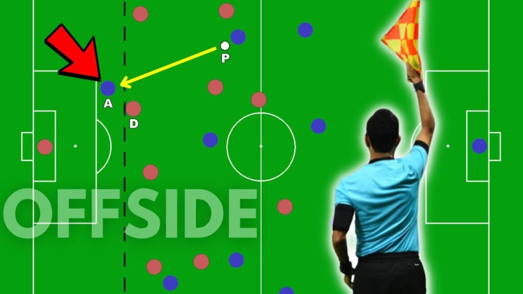 new offside rule in soccer