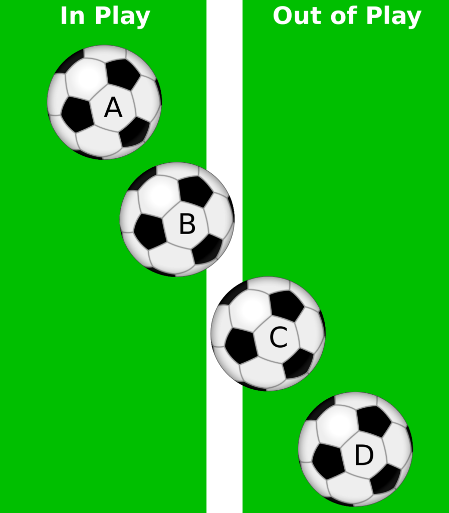 rules of soccer out of bounds