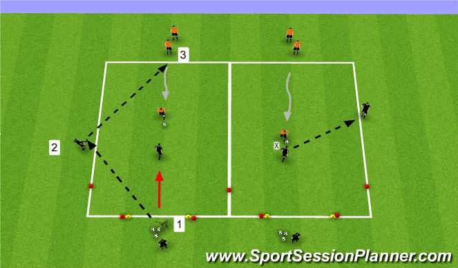 teaching how to defend 1v1 soccer