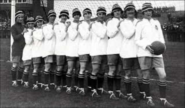 women's soccer history timeline