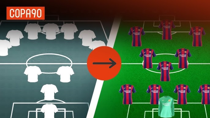 all soccer formations explained