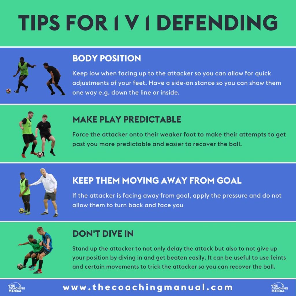 how to be a good defender in soccer