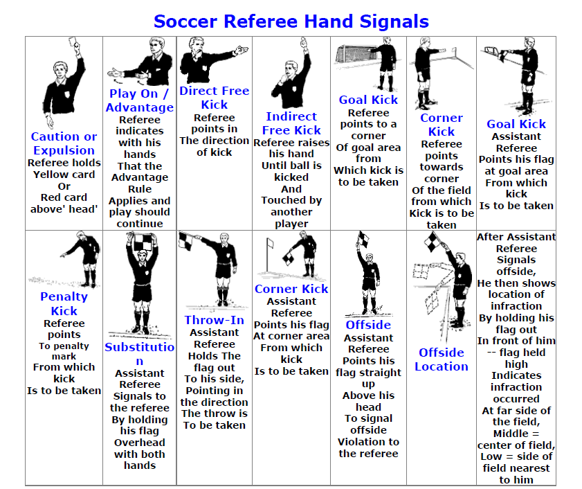 important basic rules of soccer