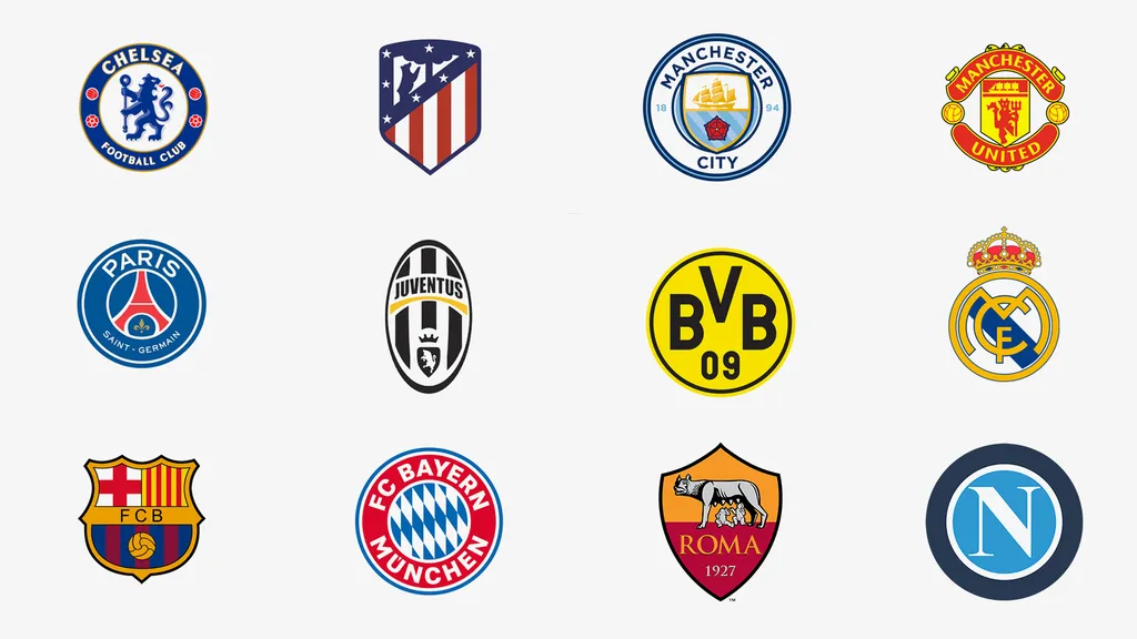 best soccer teams now