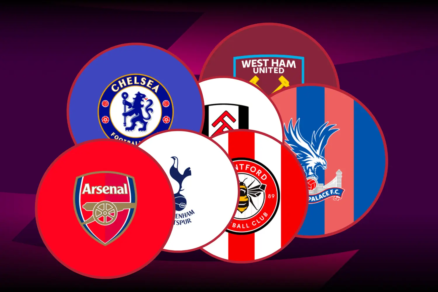 How Many Soccer Teams In London All Leagues