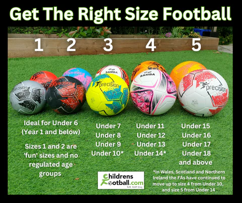 does soccer ball size matter