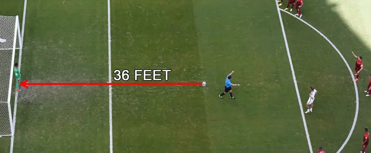 soccer penalty kick distance