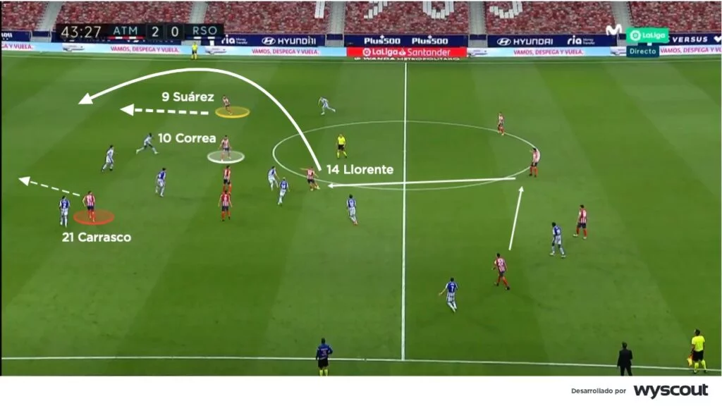 soccer tactics and strategies