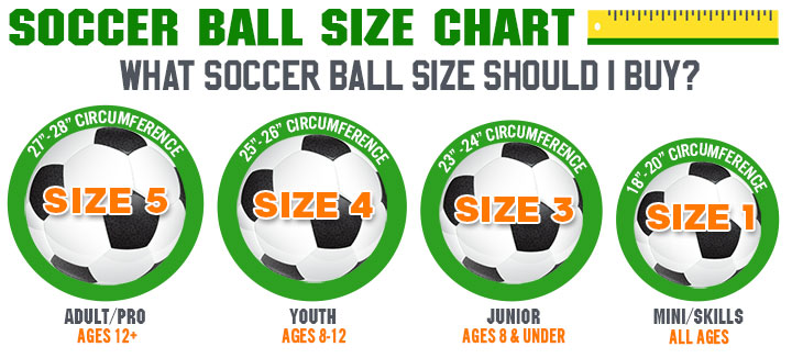 what sizes do soccer balls come in