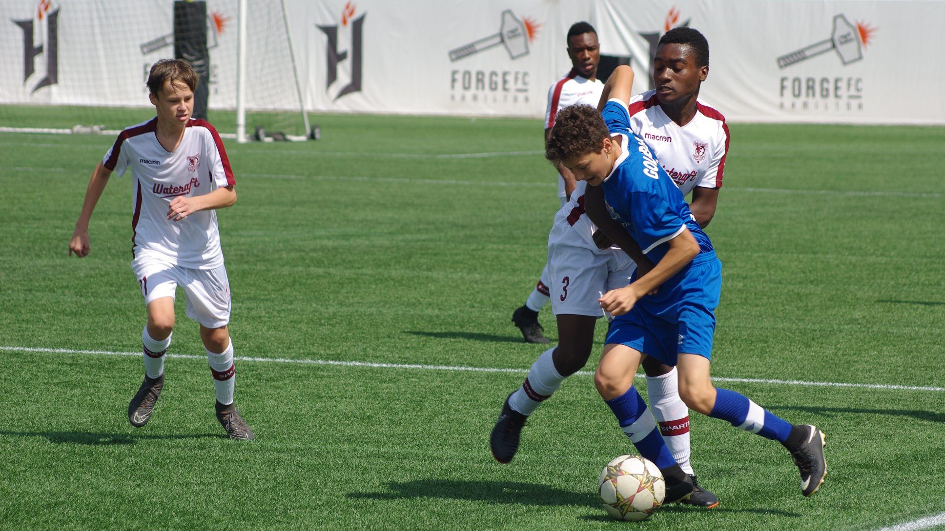 youth soccer development plan