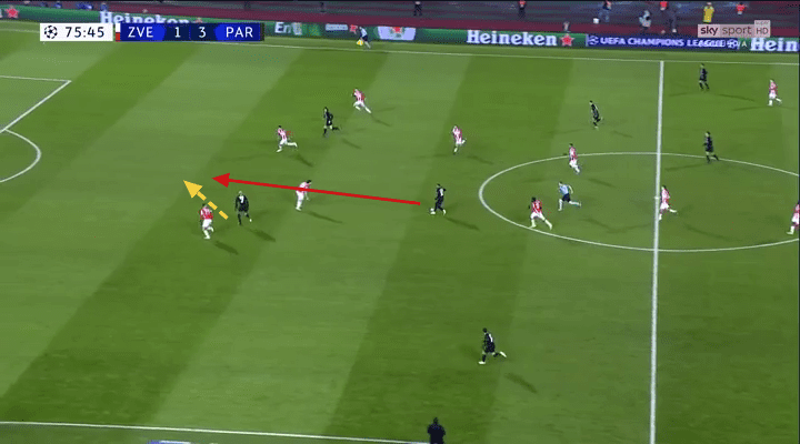 soccer passing patterns to goal