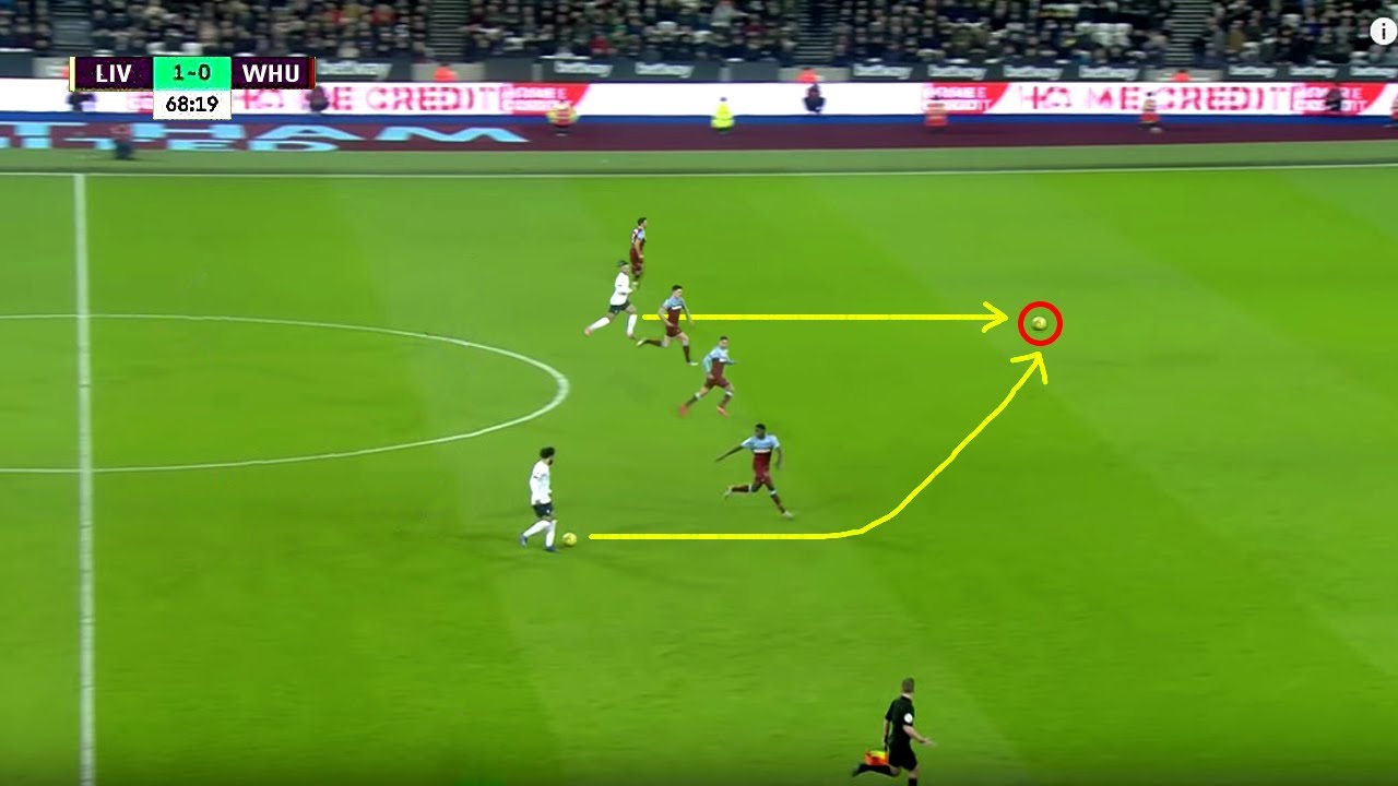 soccer through pass drill